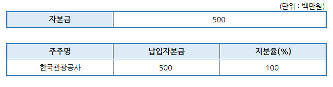 KakaoTalk_20220407_164814222.png